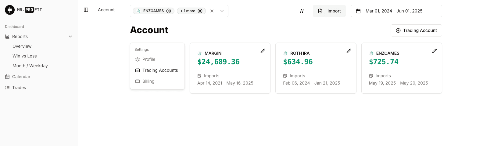 MR PROFIT trading accounts page showing multiple trading accounts